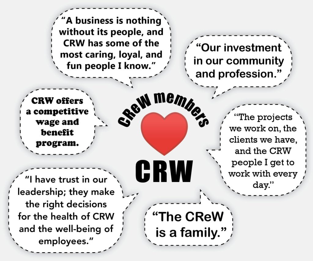 CReW Members LOVE CRW